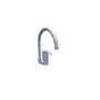 Grohe / Sink tap Eurostyl / 33975001 - (96x260x322)